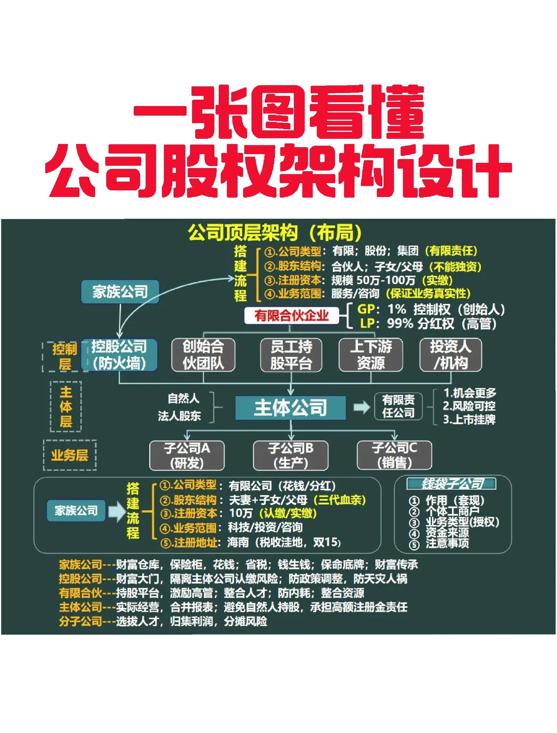 鞍山市VIE架构企业上市规划(vie架构香港上市的优点)