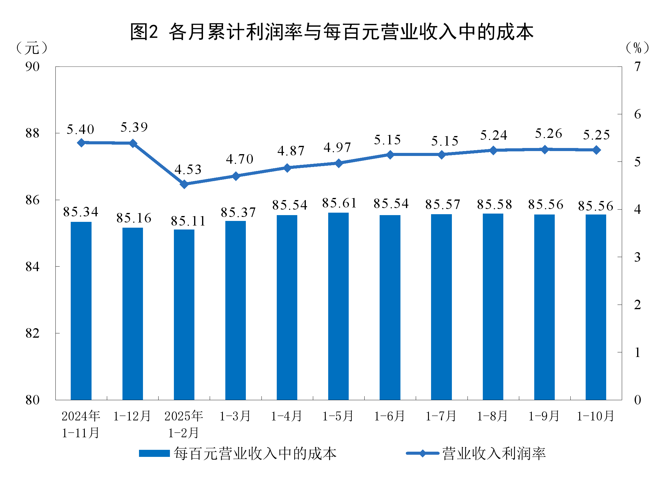 鞍山市成都企业企业价值增长(2021成都企业100强)