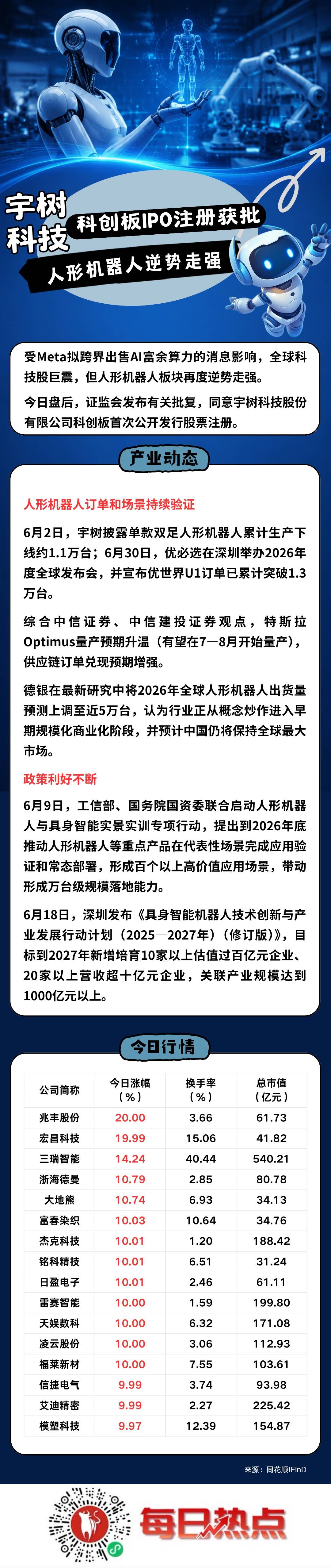 鞍山市贴身科创板上市机构(科创板拟上市企业名单)