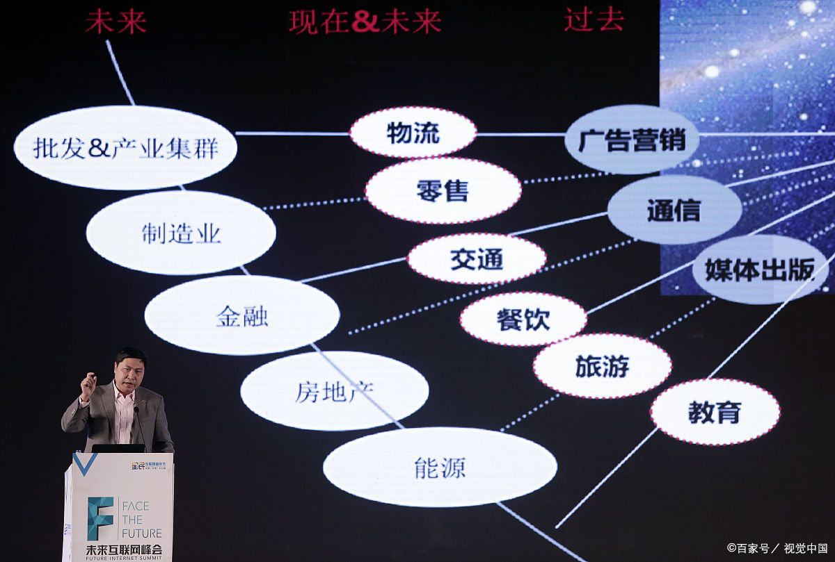 鞍山市旗舰通讯商业模式升级(远古奇迹s6魔改商业端)