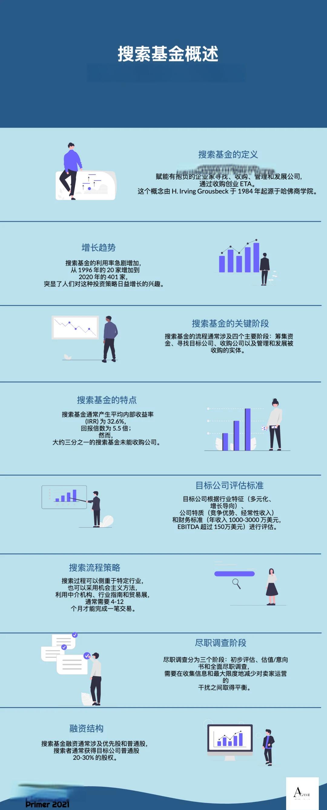 鞍山市高回报资金管理机构(高回报资金管理机构有哪些)