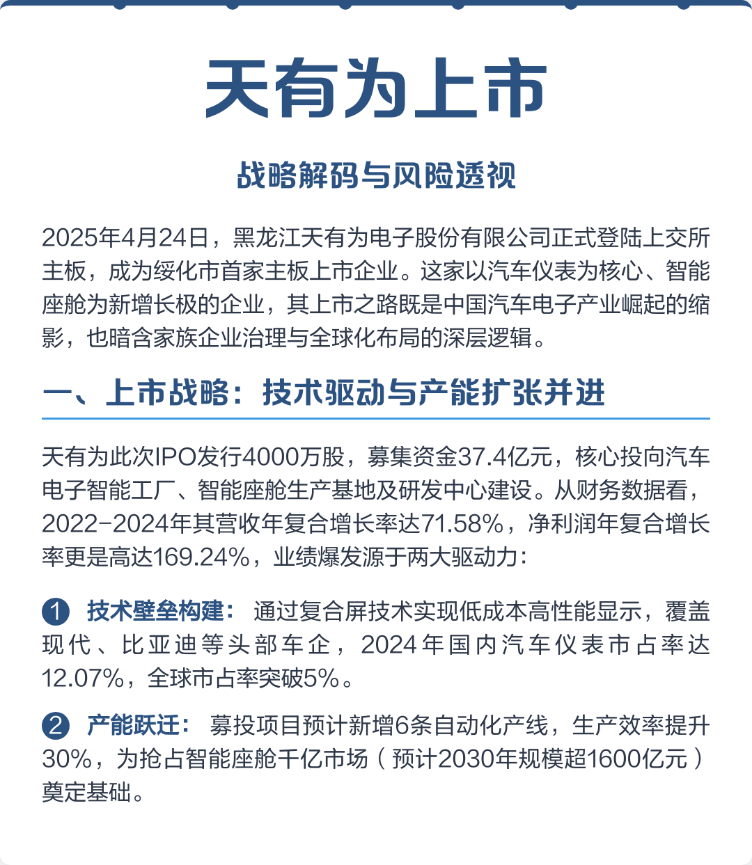 鞍山市主板上市风险规避(主板上市风险规避策略)