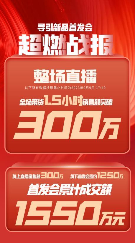 鞍山市透明消费品品牌升级(透明消费品品牌升级了吗)