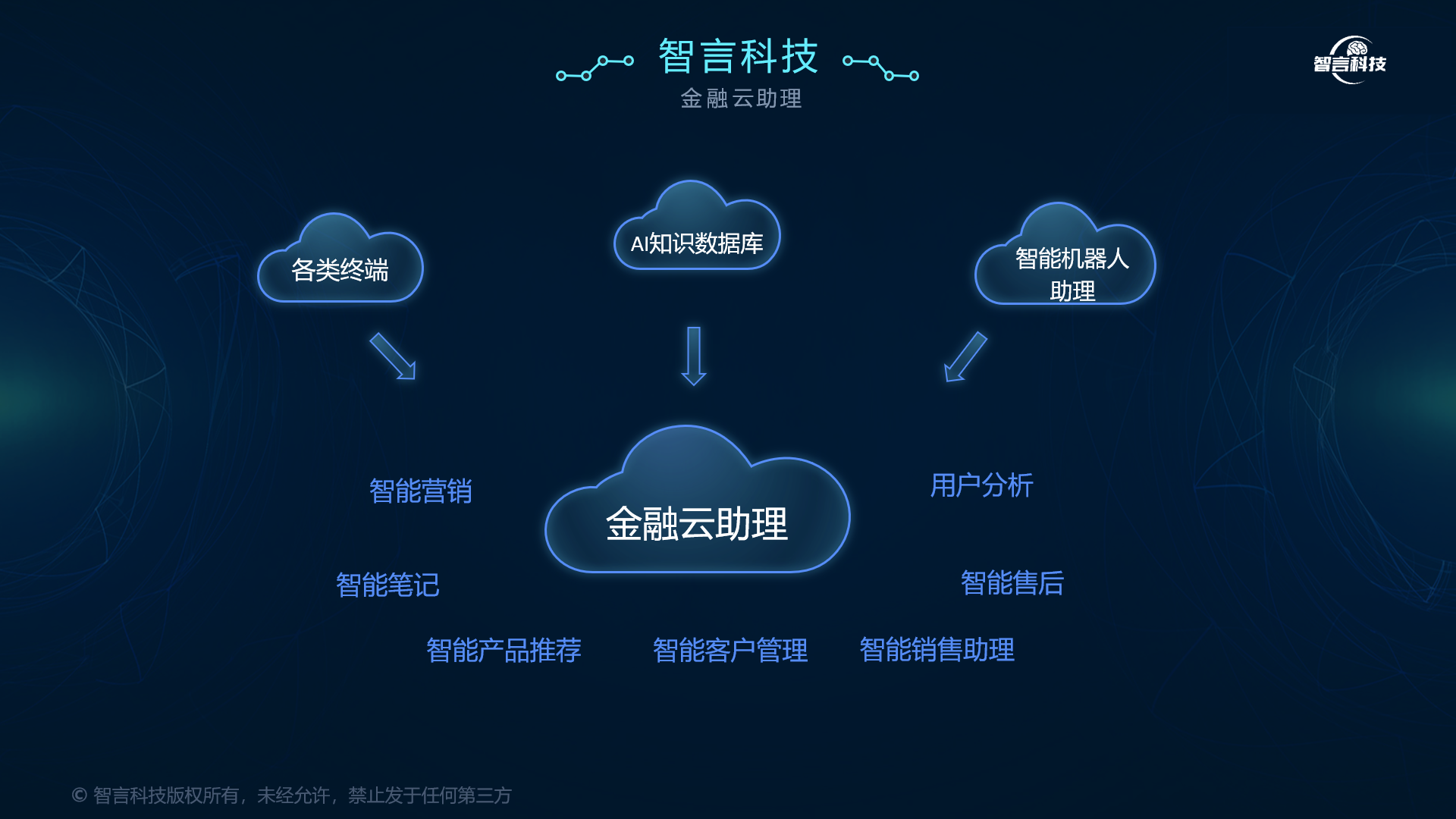 鞍山市管家式投融资服务(什么是管家式服务,极致的体验)