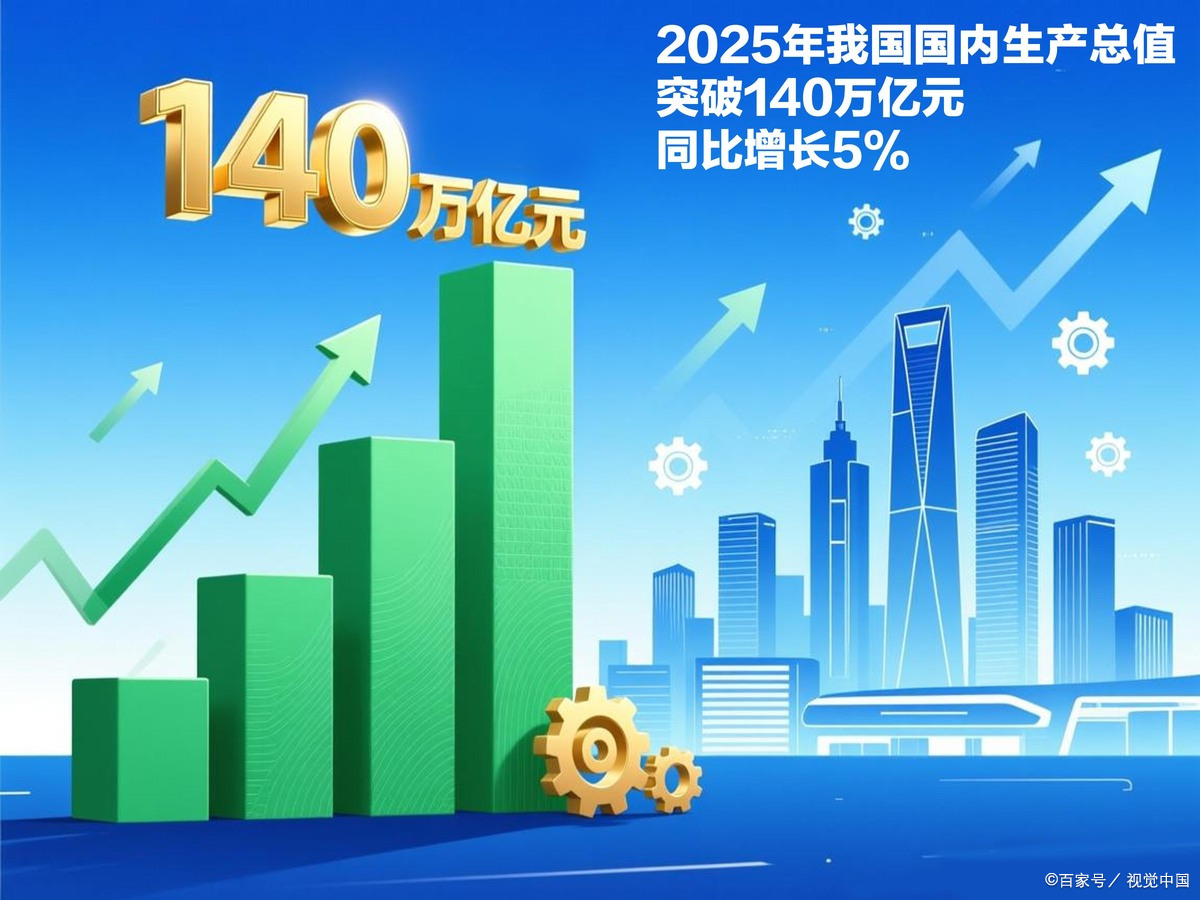 鞍山市企业价值增长(企业价值增长计算公式)